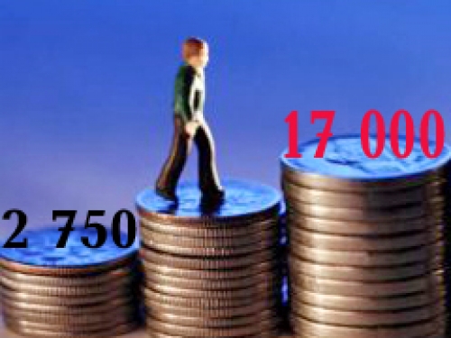 ქუთაისის მომავალმა მერმა ხელფასი 17 000 ლარი მოითხოვა
