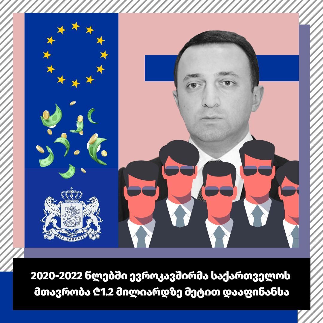 2020-2022 წლებში ევროკავშირმა საქართველოს მთავრობა  1,2 მილიარდით  დააფინანსა