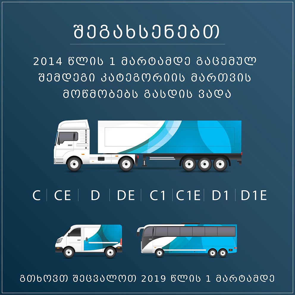 2019 წლის მარტიდან გარკვეული კატეგორიის მართვის მოწმობები ძალას კარგავენ