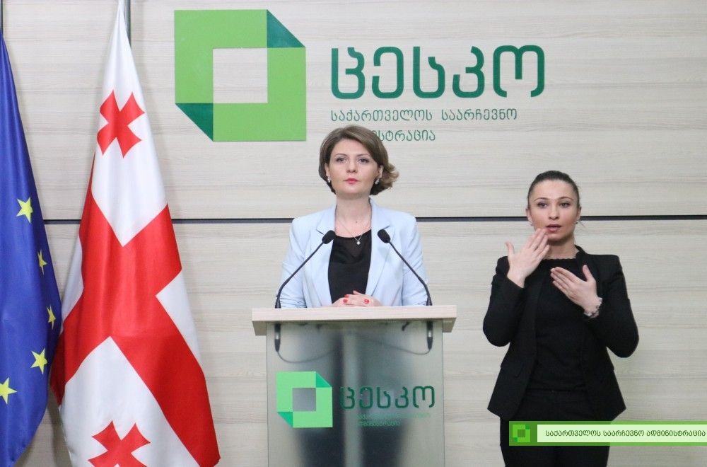 12:00 საათის მდგომარეობით  ამომრჩეველთა აქტივობა