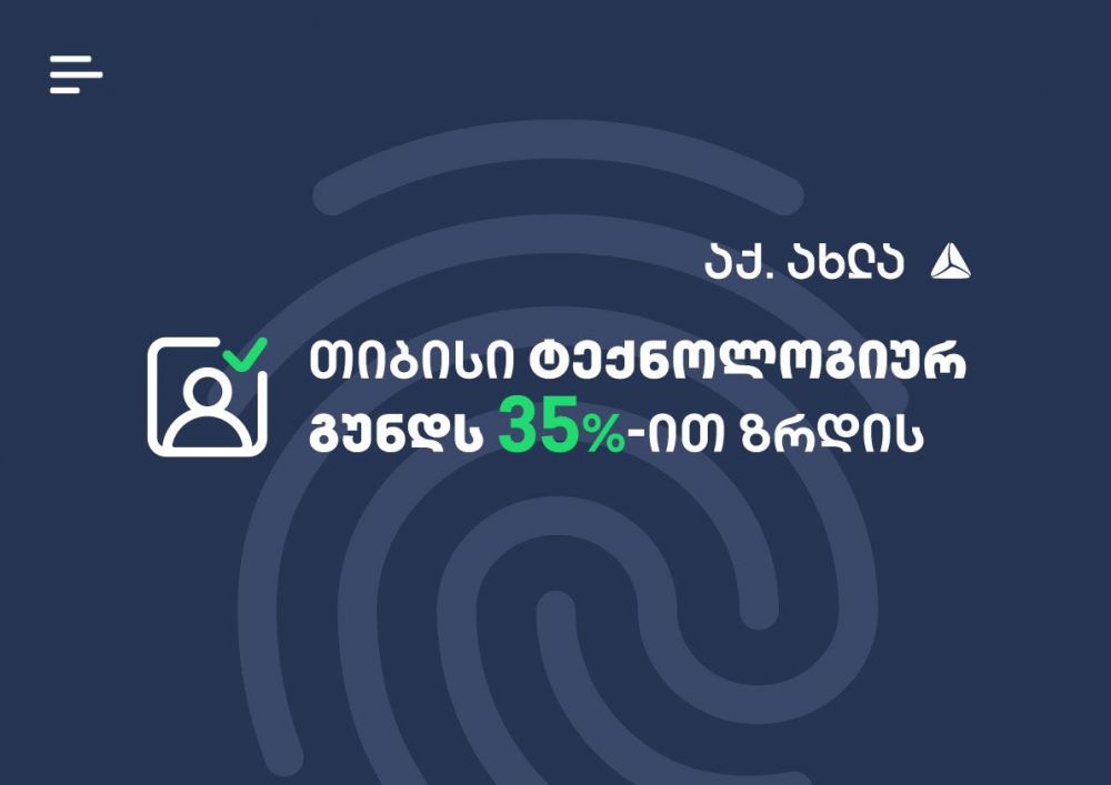 თიბისი ტექნოლოგიურ პროექტებზე მომუშავე გუნდს 35 %-ით ზრდის [R]