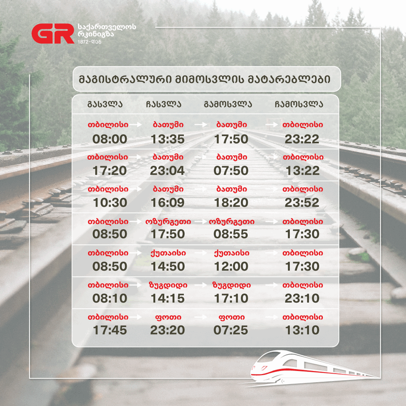 საქართველოს რკინიგზა რეისებს ამატებს და განრიგს ცვლის